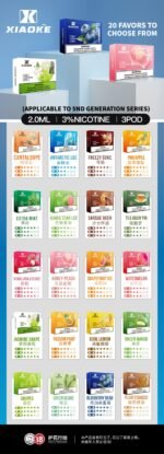 XIAOKE梟客煙彈五代電子菸彈3顆入適配五代主機:圖片 2